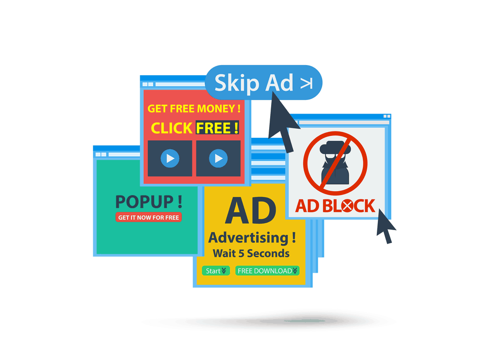 adsense ads vs pop-under ads