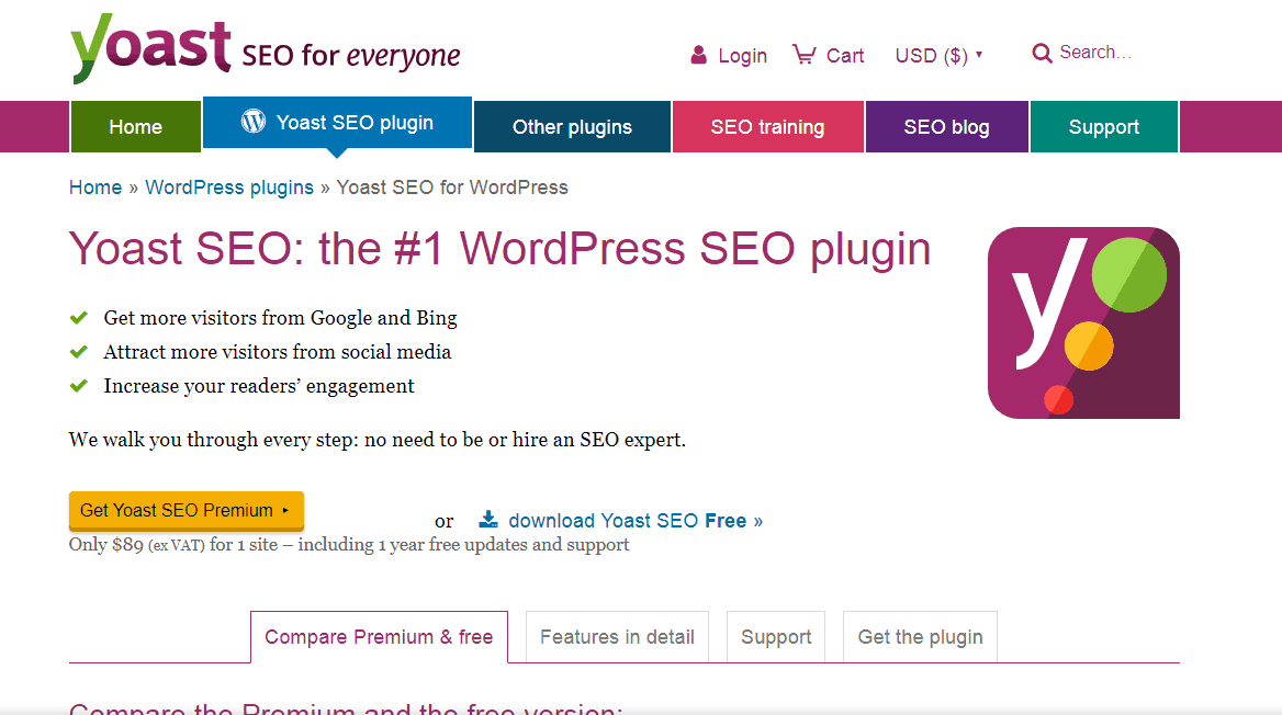 Yoast SEO Nulled: Why You Need to Avoid Them Forever?
