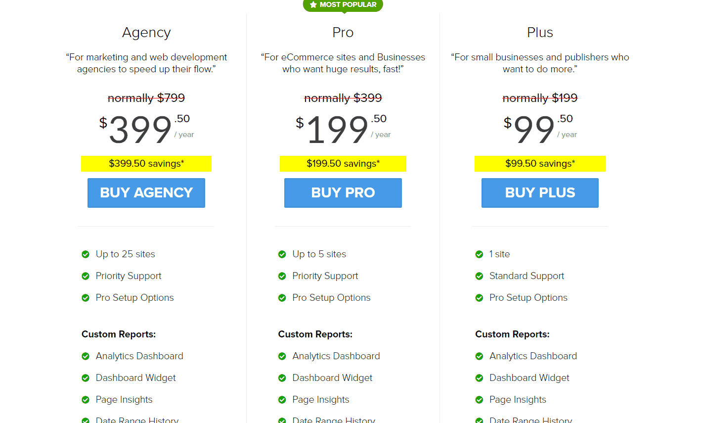 monsterinsights premium pricing