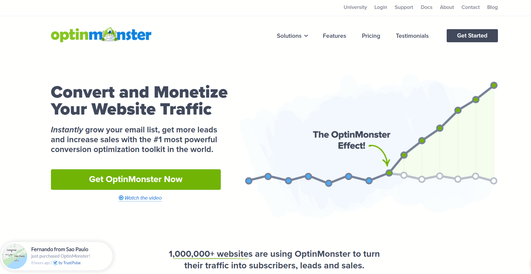 optinmonster app