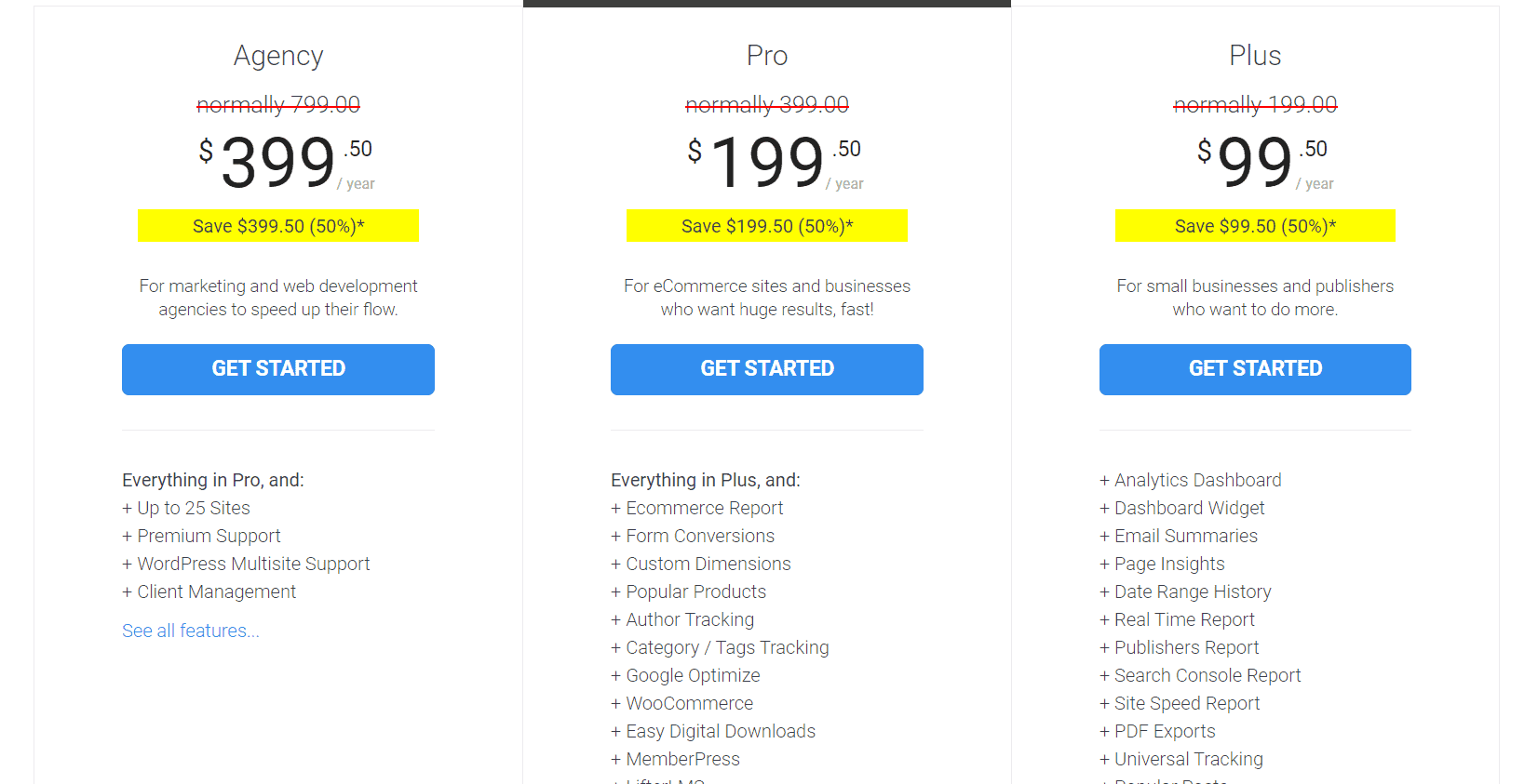 monsterinsights pricing